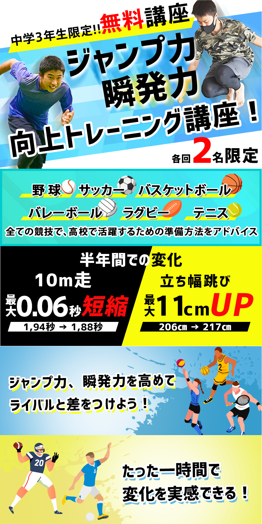ジャンプ力・瞬発力向上トレーニング