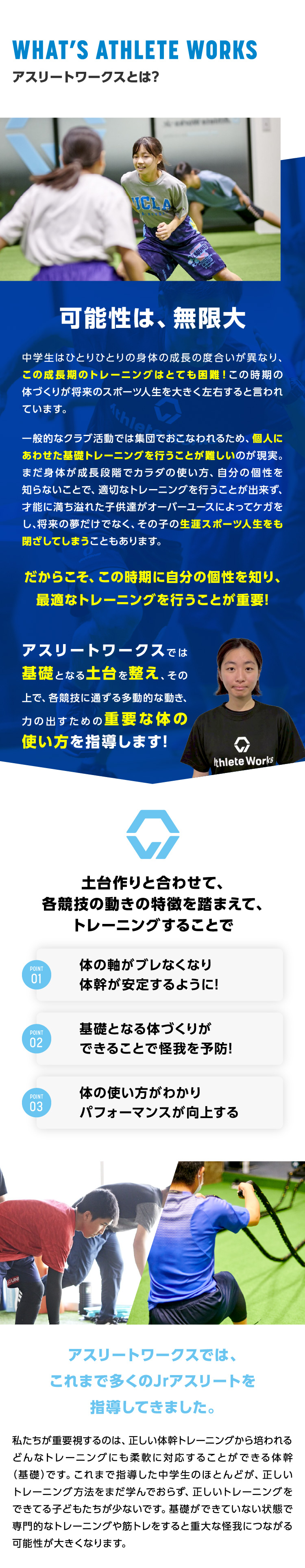 アスリートワークスとは